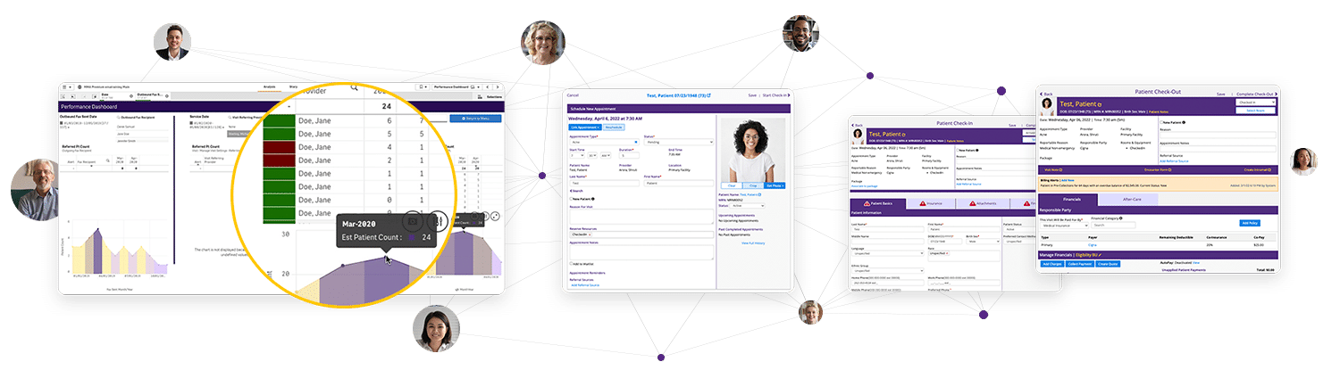 Un gráfico que muestra cómo ModMed BOOST RCM aúna a nuestro equipo y nuestro galardonado software.