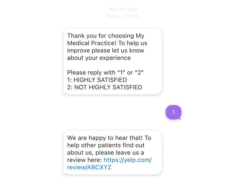 A screenshot of an automated text message conversation at 7:00 AM. The first message from 'My Medical Practice' asks the patient to rate their experience by replying '1' for highly satisfied or '2' for not highly satisfied. The patient replies '1' in a purple text bubble. The practice responds thanking them and providing a Yelp link to leave a review.